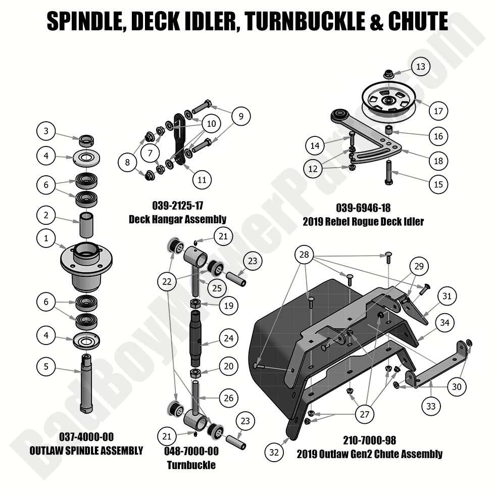2019 Rogue Spindle, Turnbuckle, Idler & Chute